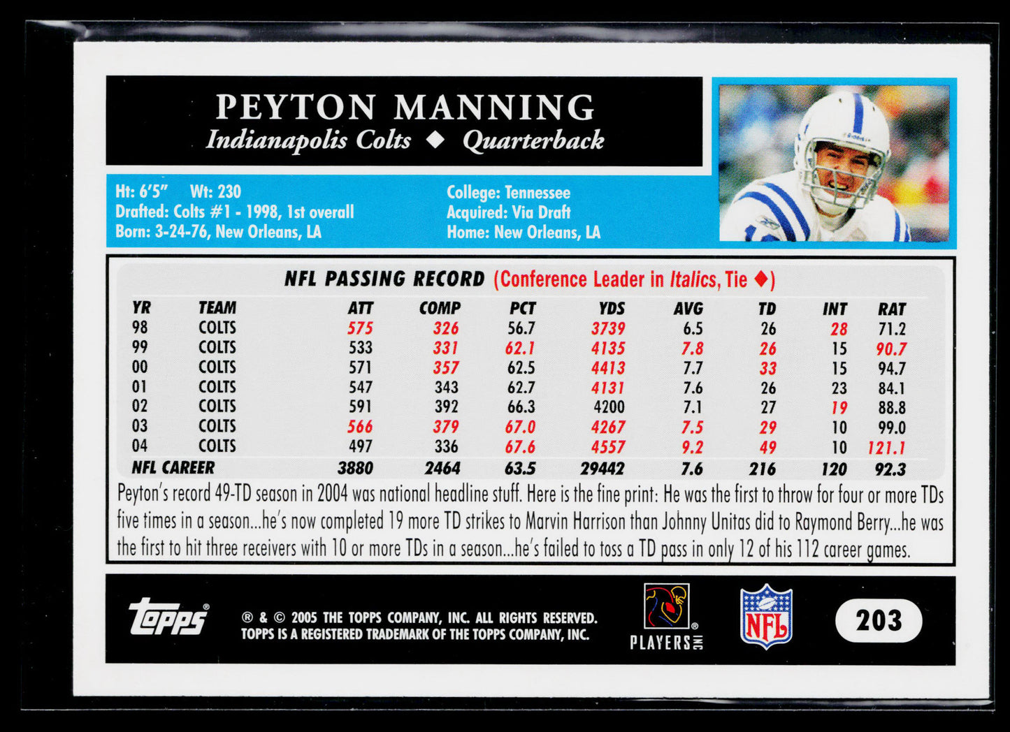 2005 Topps Peyton Manning #203