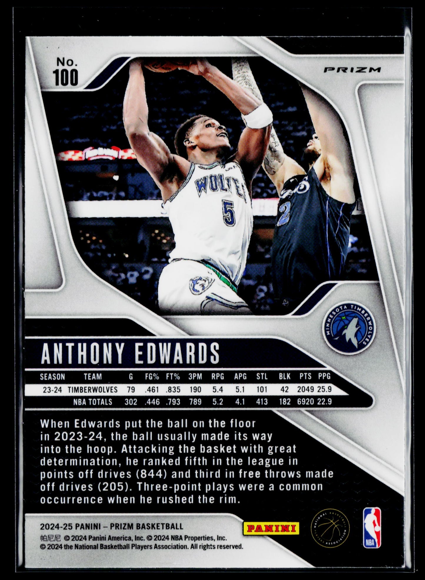 2024-25 Panini Prizm Anthony Edwards Prizms Silver #100