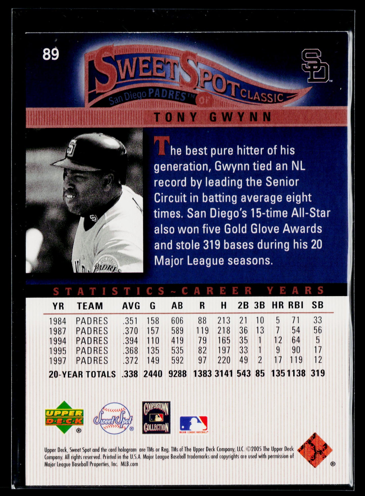 2005 Upper Deck Sweet Spot Classic Tony Gwynn #89