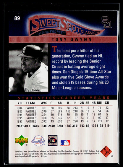 2005 Upper Deck Sweet Spot Classic Tony Gwynn #89