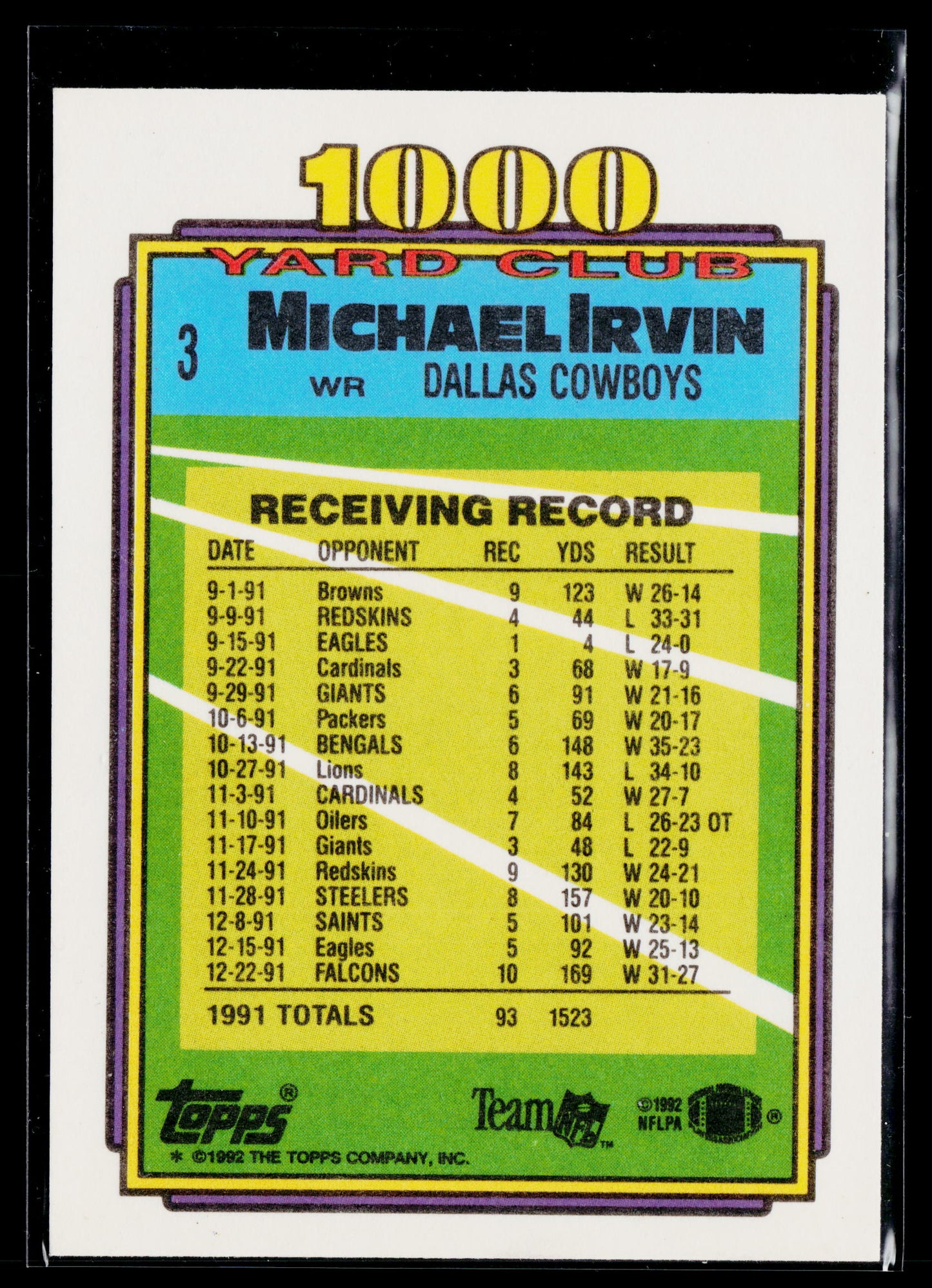 1992 Topps Michael Irvin 1000 Yard Club #3b